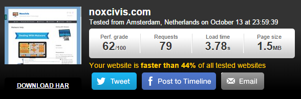a2 hosting page speed test results