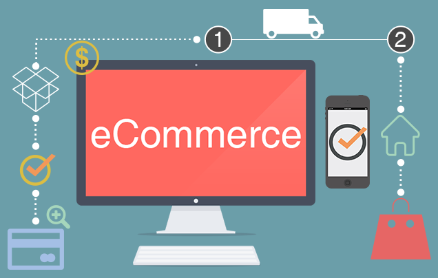 Guide to Starting Your Own eCommerce Store