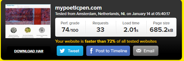 Site Speed test results