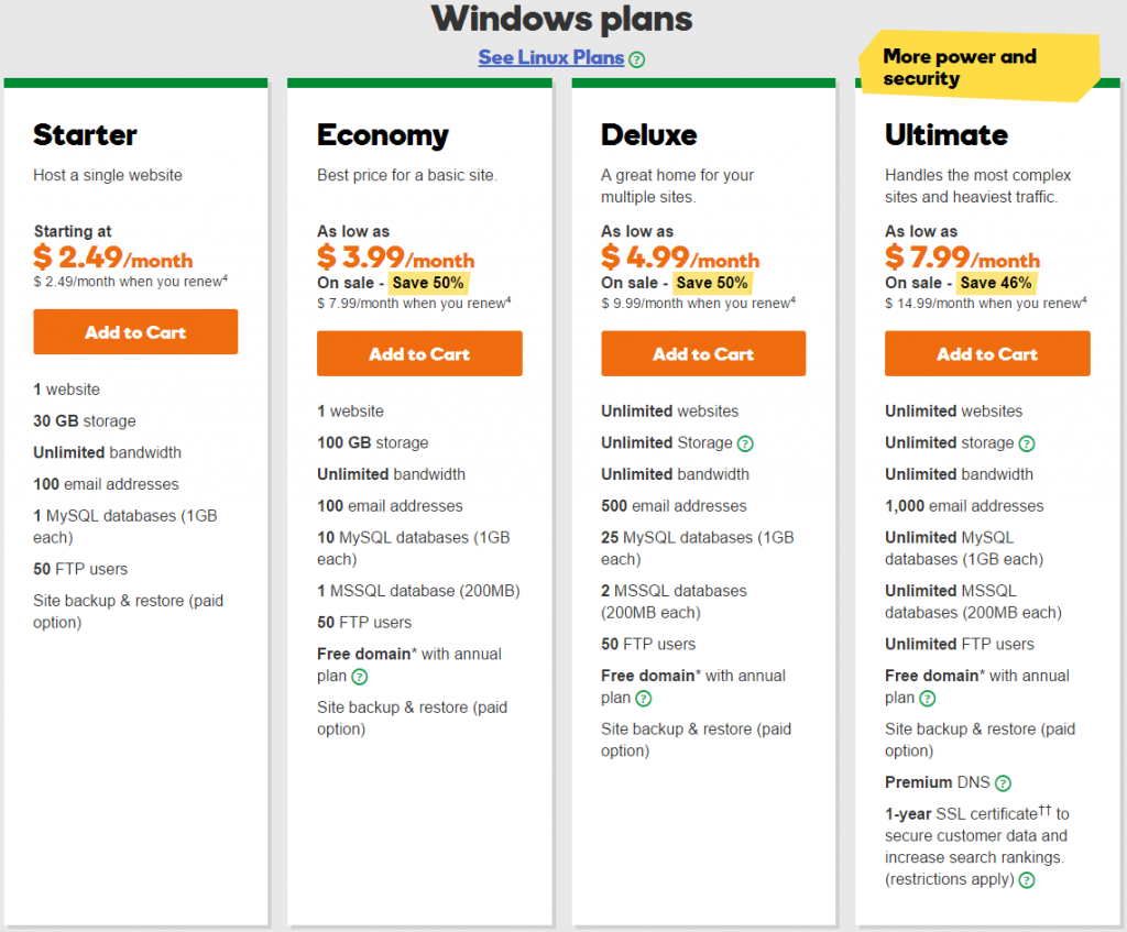 Godaddy Windows Web Hosting Plans
